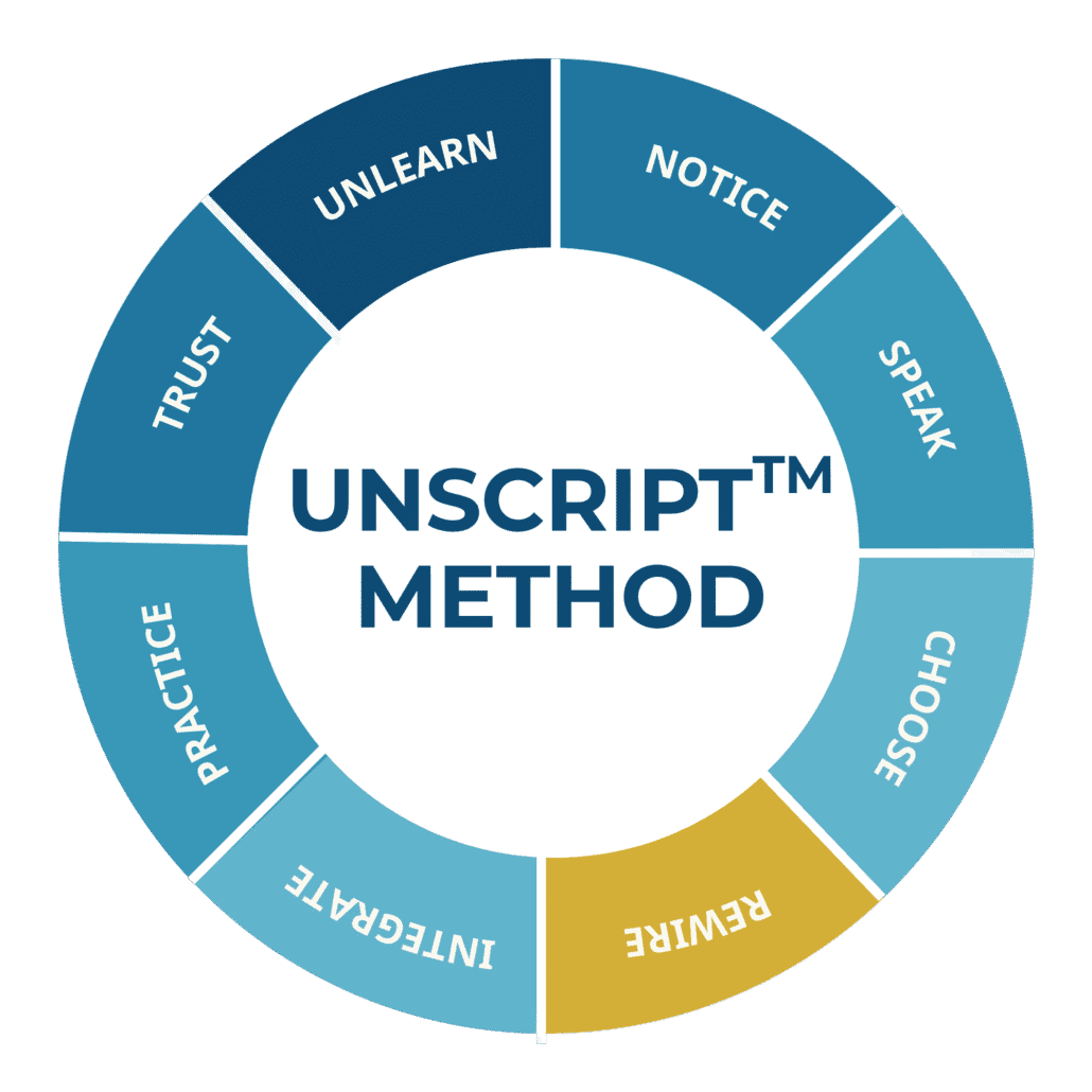 unscript method for life transitions and leadership and organisational transformation