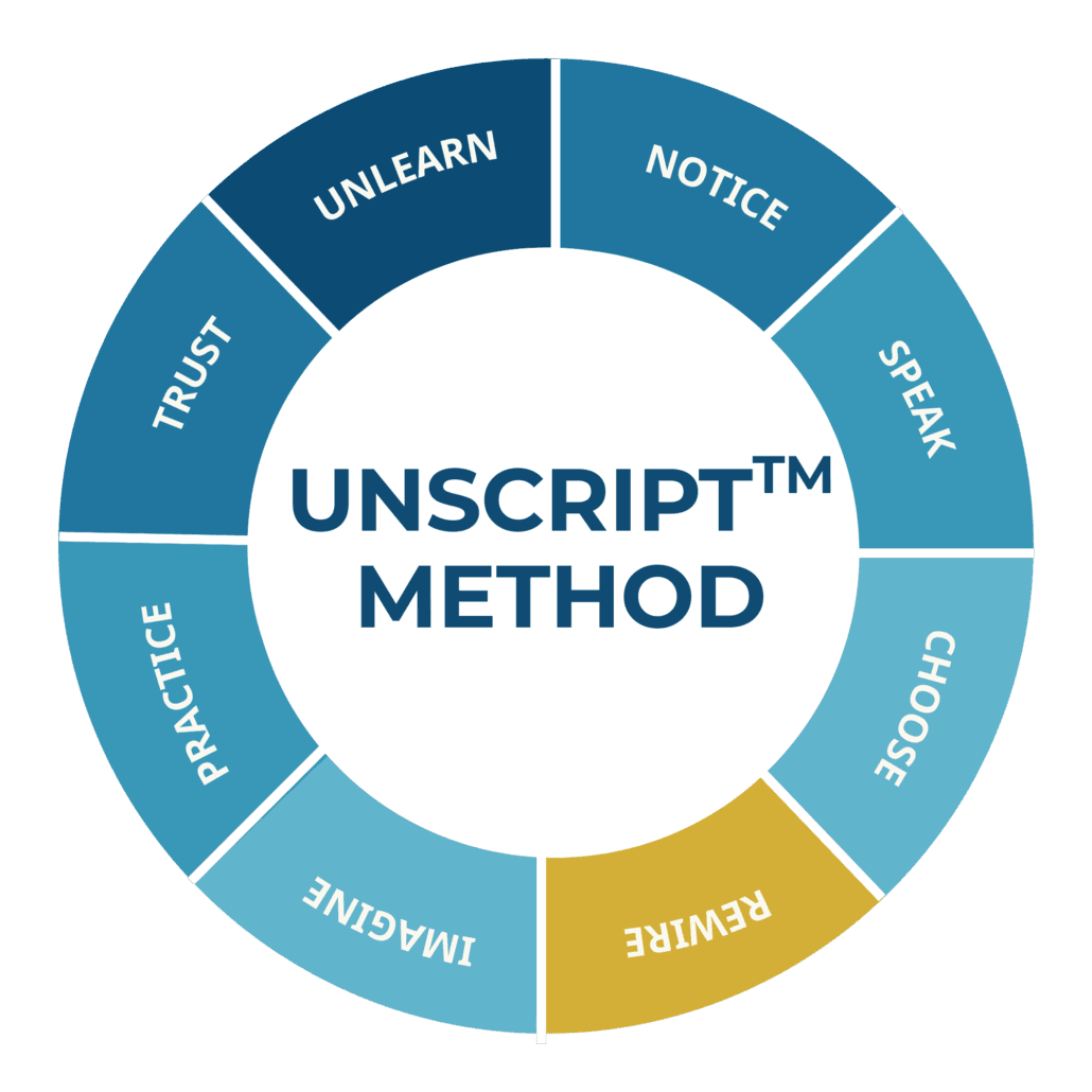 unscript method for life transitions and leadership and organisational transformation