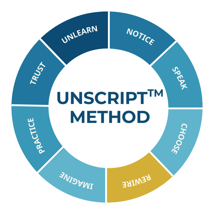unscript method for life transitions and leadership and organisational transformation